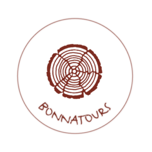 Verschenk-Gutschein / Wildnisschule für Kleingruppen